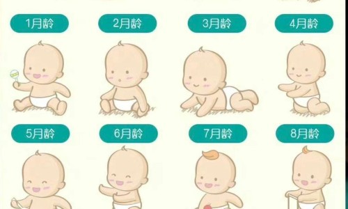 支气管炎能喝配方奶吗-支气管炎期间能喝奶粉m网 :分享支气管炎能喝配方奶吗-支气管炎可以喝奶吗知识